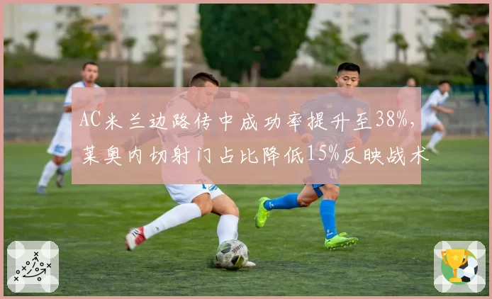 AC米兰边路传中成功率提升至38%，莱奥内切射门占比降低15%反映战术调整
